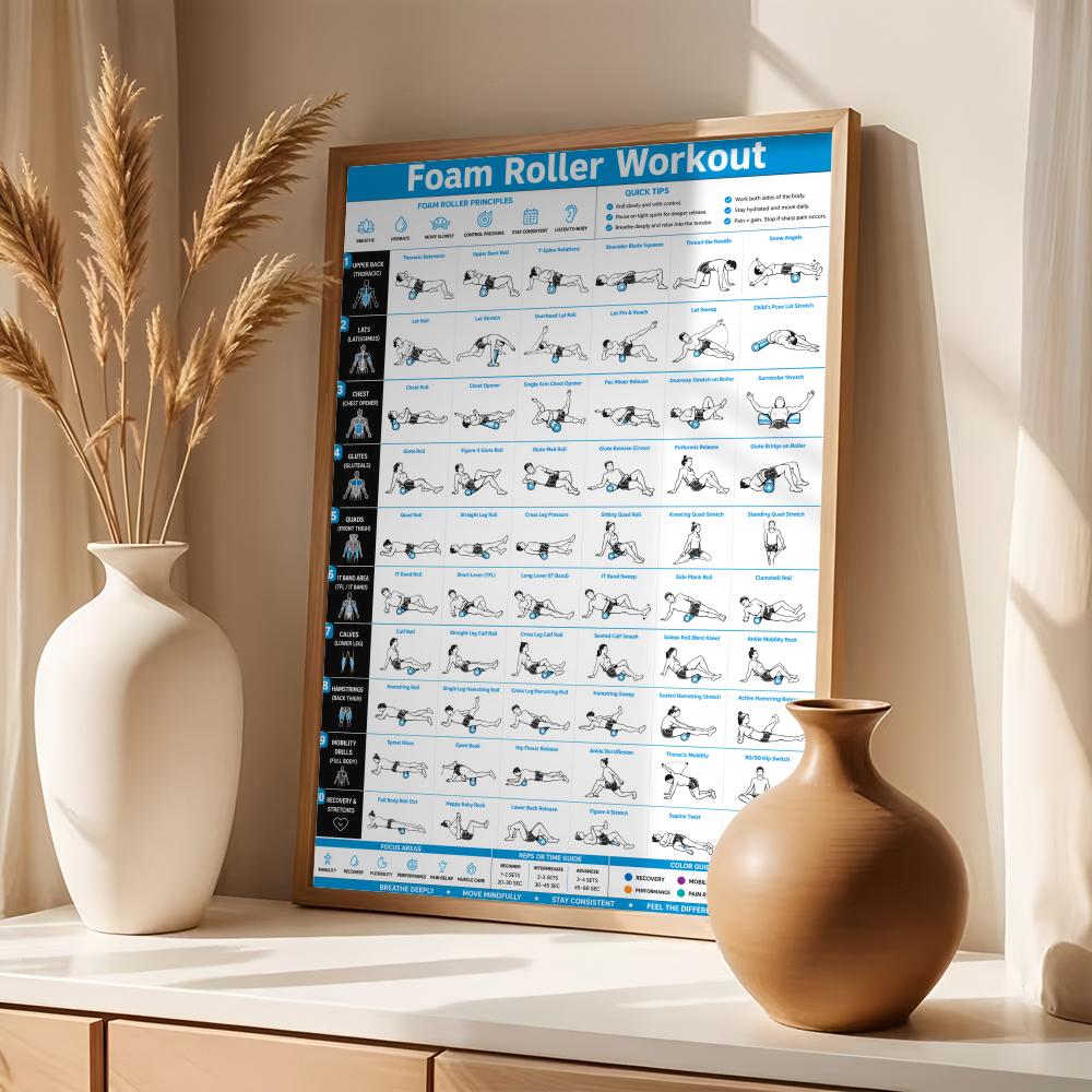 Yoga Pilates Training Chart Ca - Pilates Yoga House review and price
